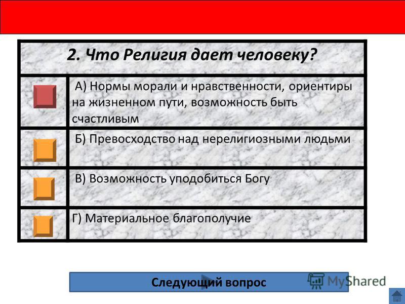 Пример религии на человеческую деятельность