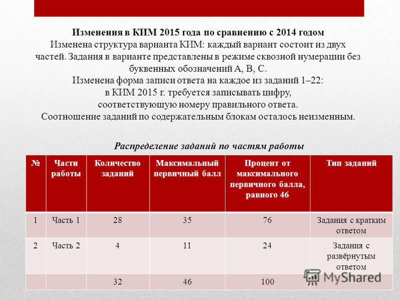Гдз Открытый Банк Заданий Огэ Гдз Открытый Банк Заданий Огэ