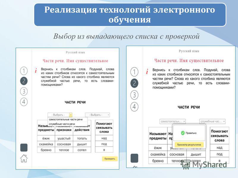 Перспективная начальная школа электронные учебники перспективная начальная школа электронные учебники