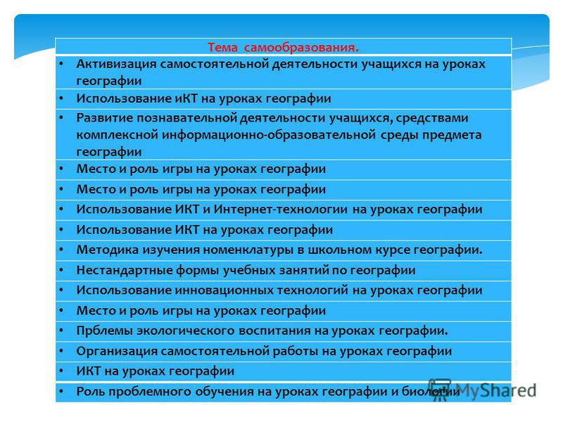 Активизация самостоятельной работы на уроках Активизация самостоятельной работы на уроках