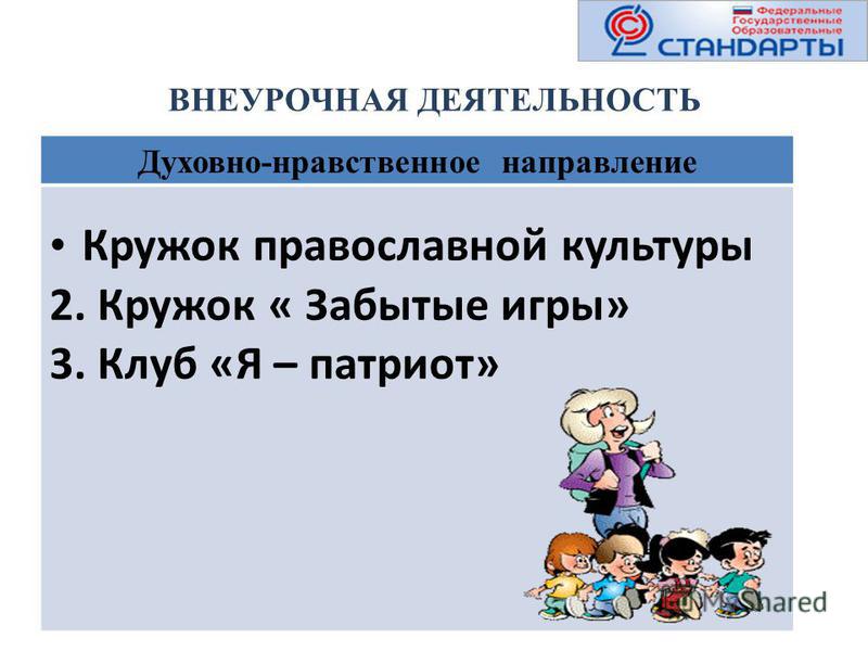 Технологическая карта по внеурочной деятельности - TouristMaps.ru
