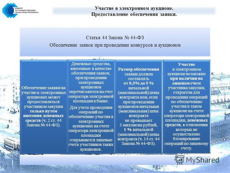 Конкурс-игра по пропаганде правил дорожного движения среди Как получить загранпаспорт без очереди? - Самотлор Челябинск