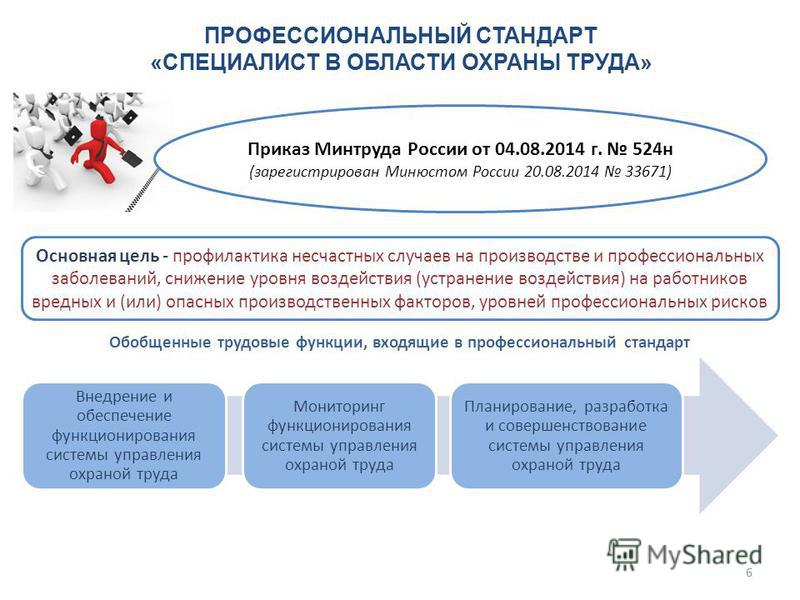 524 н от 04.08.2014 приказ минтруда