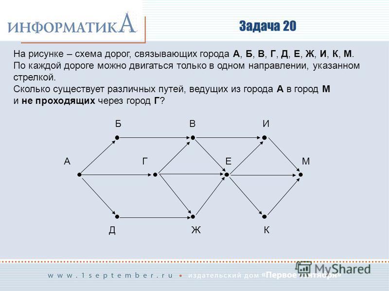 Basic в котором рисуют Basic в котором рисуют
