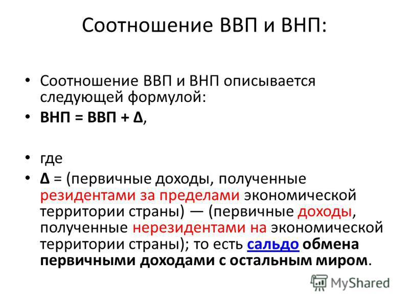 Презентация ввп внп