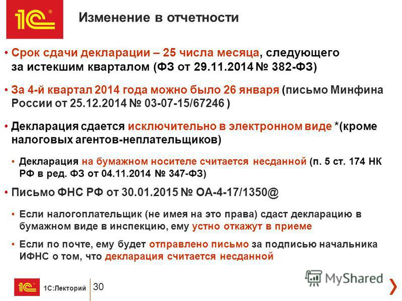 Давления раскраски Давления раскраски
