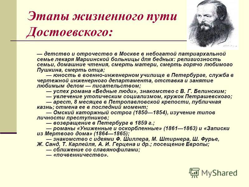 Контрольная работа: Философские взгляды Ф.М. Достоевского