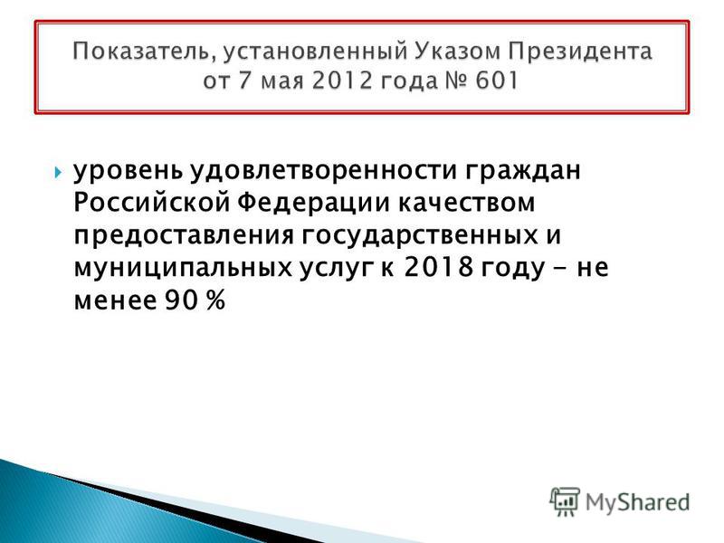 уровень удовлетворенности граждан Российской Федерации качеством предоставления государственных и муниципальных услуг к 2018 году - не менее 90 %