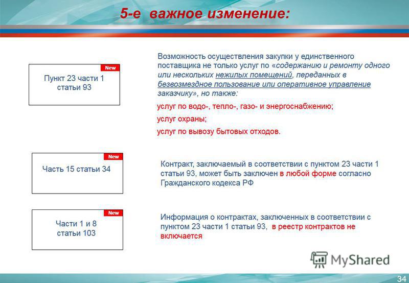 Пошаговая закупка у единственного поставщика по 223-фз Пошаговая закупка у единственного поставщика по 223-фз