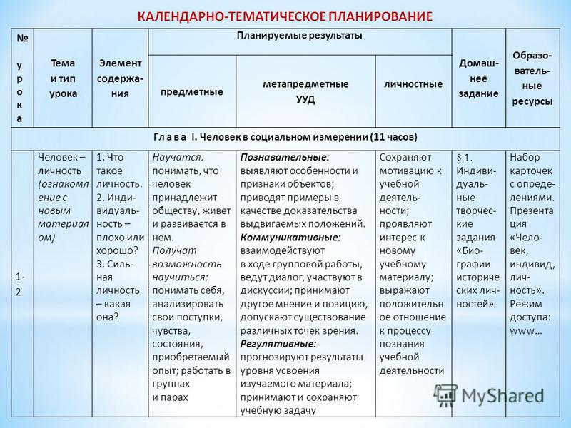 КТП 2 КЛАСС ШКОЛА 2100 ФГОС С УУД СКАЧАТЬ БЕСПЛАТНО КТП 2 КЛАСС ШКОЛА 2100 ФГОС С УУД СКАЧАТЬ БЕСПЛАТНО