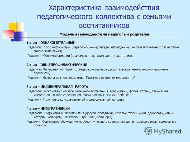 Наглядное взаимодействие с родителями