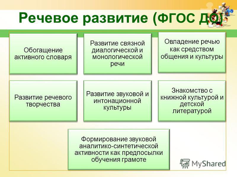 Болезнь не связанной речи Болезнь не связанной речи