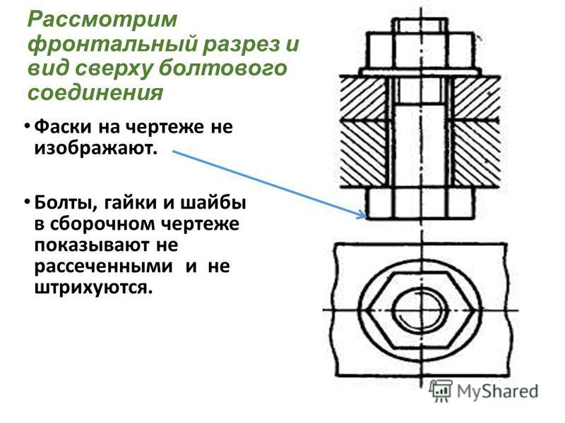 Гайка разрез на чертеже
