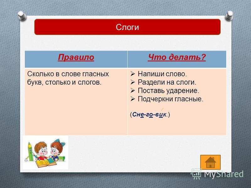 Напиши слова с мягким знаком С напиши знаком слова мягким