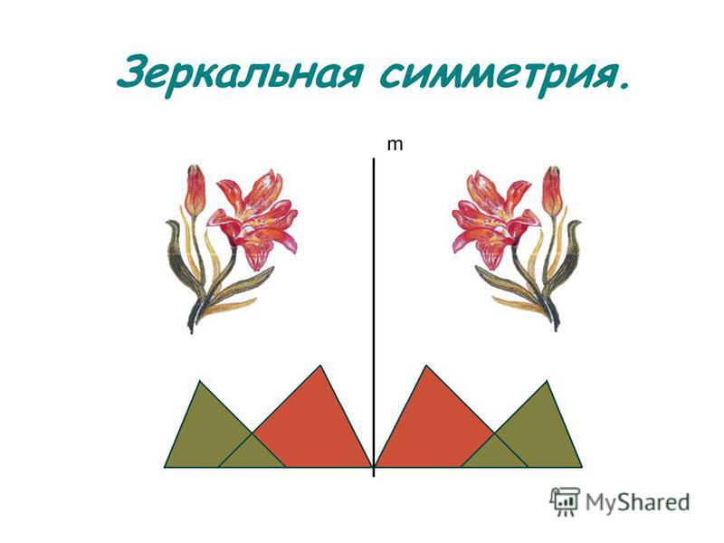 Зеркальная симметрия примеры из жизни Зеркальная симметрия рисунки Foto-Gadanie.ru