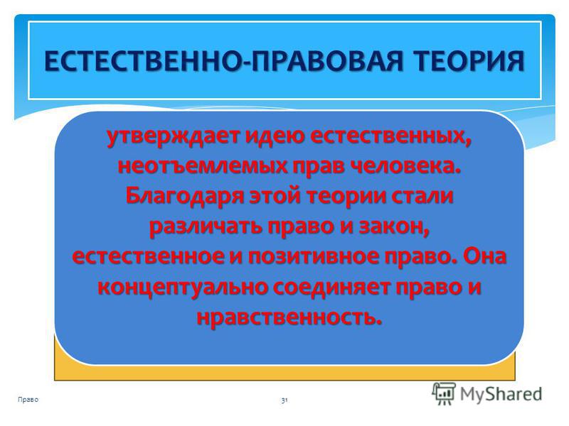 Реферат: Основные концепции правопонимания