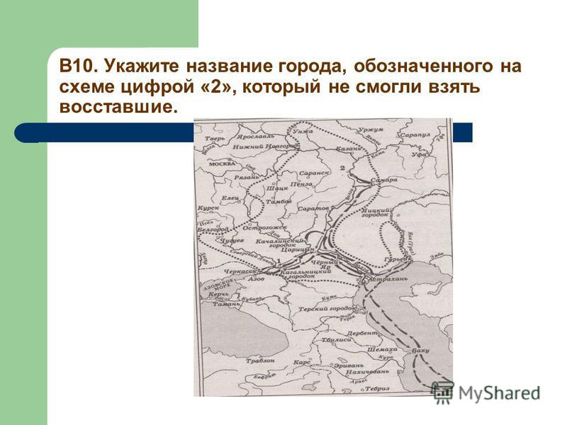 Цифрой 1 на схеме обозначен город