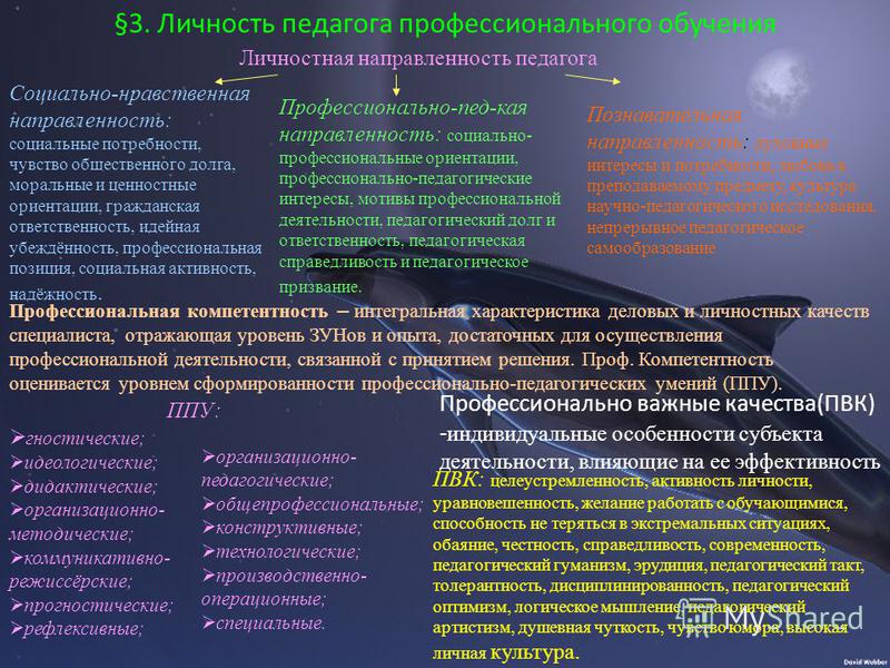 С чем связана профессиональная работа С чем связана профессиональная работа
