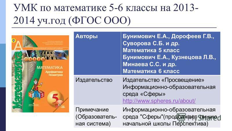 Программы по математике для 5-6 классов к умк виленкина и др зубаревой мордковича дорофеева и др
