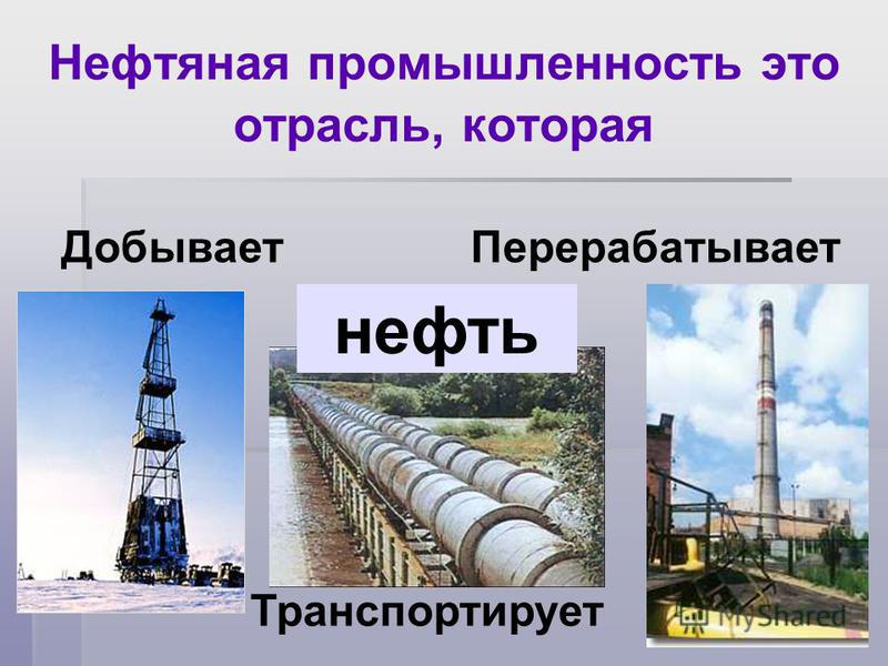 Доклад по теме Нефтяная промышленность 