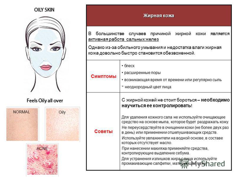 От чего кожа на голове стала жирной От чего кожа на голове стала жирной