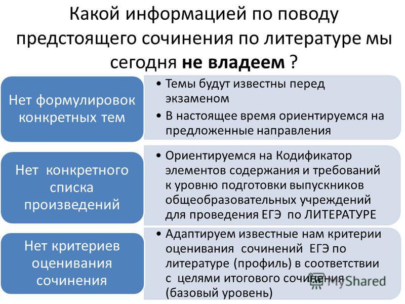 Сочинение Время Скачать Сочинение Время Скачать