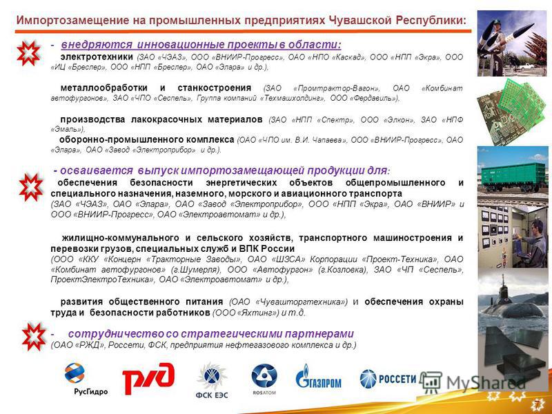 Политика импортозамещения список литературы - TouristMaps.ru