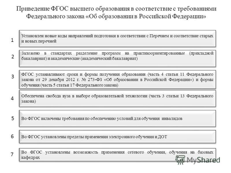 Коды оквэд соответствие старых 2018 и новых 2018 Коды оквэд соответствие старых 2018 и новых 2018