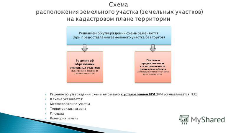 Сделай сам своими руками деревянные игрушки Сделай сам своими руками деревянные игрушки