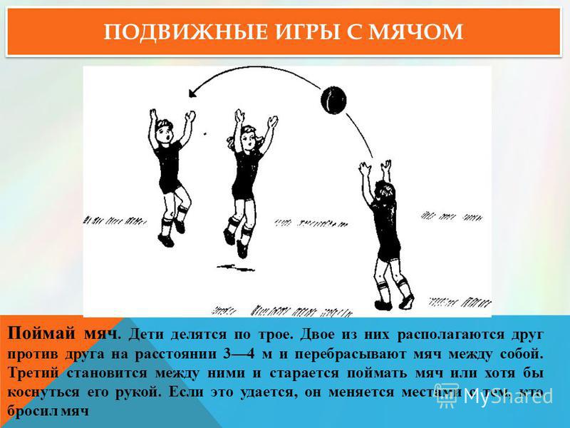 тема урока броски и ловля мяча в парах тема урока броски и ловля мяча в парах