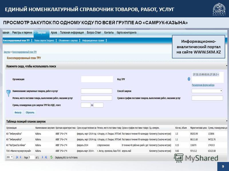 Номенклатура товаров работ услуг стал