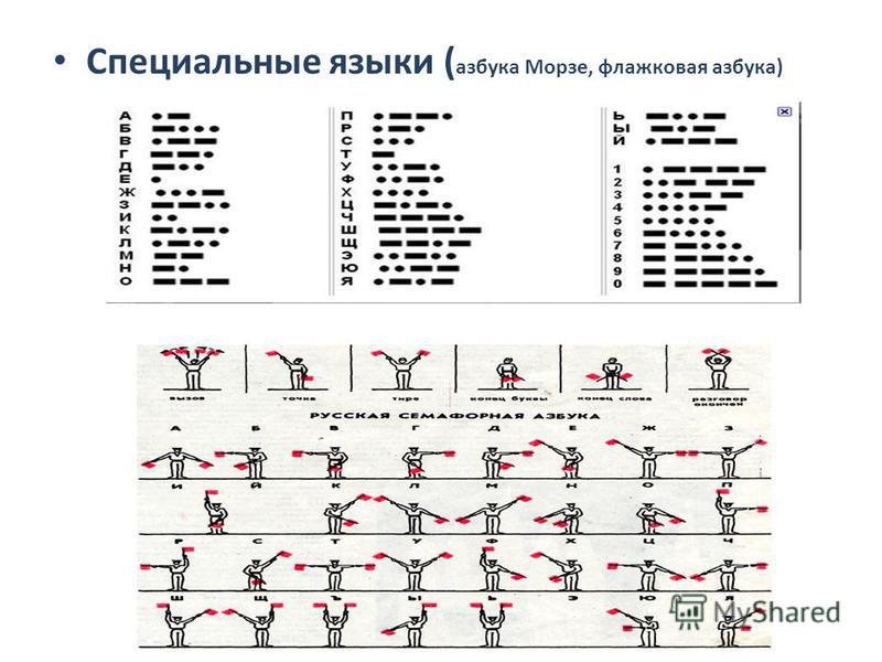 Специальные языки ( азбука Морзе, флажковая азбука)