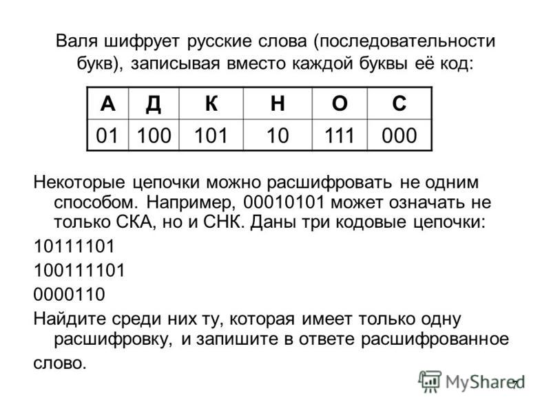 Правильная хронологическая последовательность
