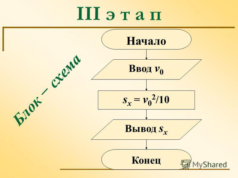 Формула как найти т in Формула как найти т in