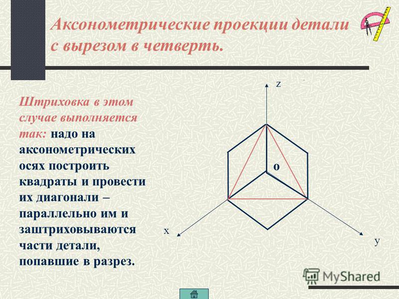 На чертеже все проекции детали выполняются Изображение детали выполняется по методу проецирования
