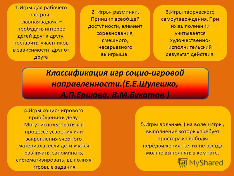 Дидакт игра Дидакт игра