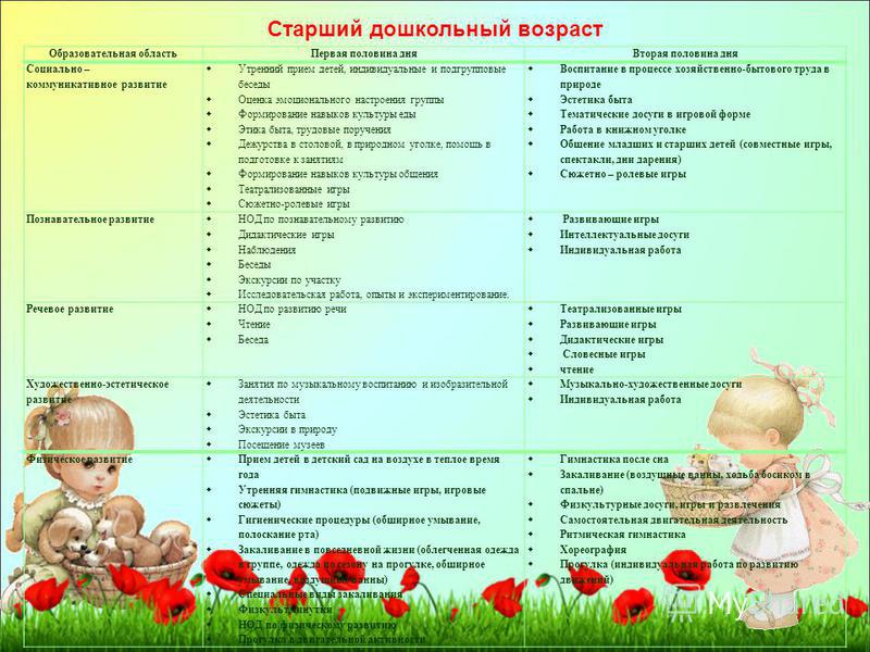 Определитель