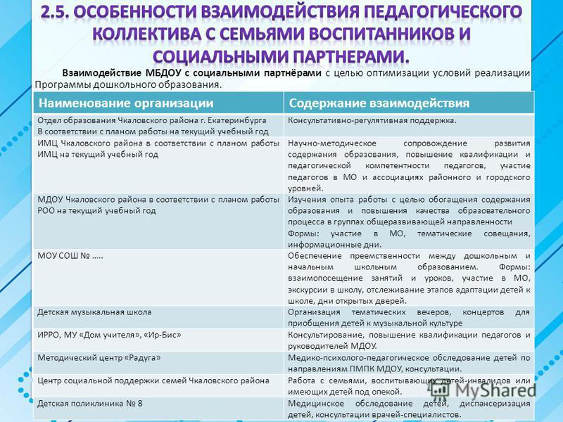 Справка о прохождении лечения в больнице
