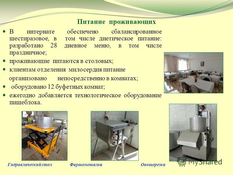 шестиразовое питание для похудения меню для мужчин шестиразовое питание для похудения меню для мужчин