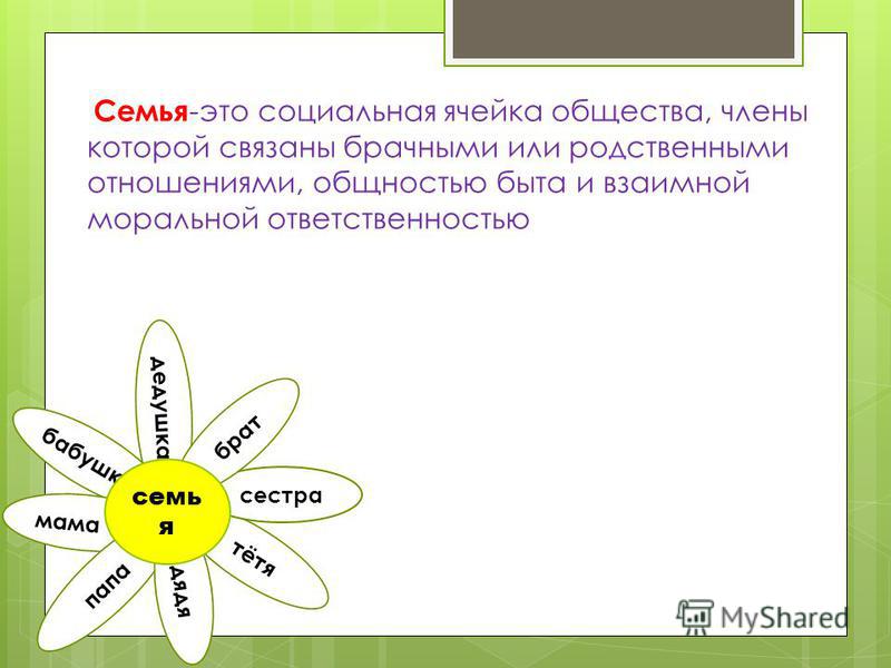 Контрольная работа по теме Семейный бюджет, источники его формирования