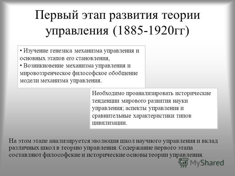 Доклад: Важнейшие этапы становления теории менеджмента СМИ