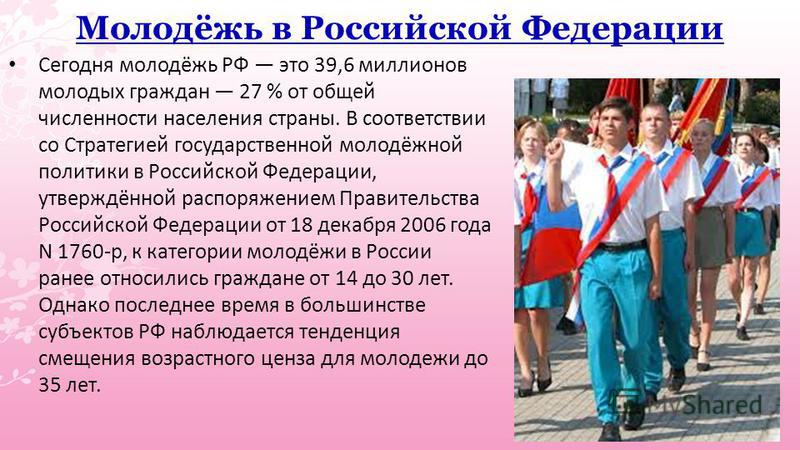 Проект "Молодежные интересы"