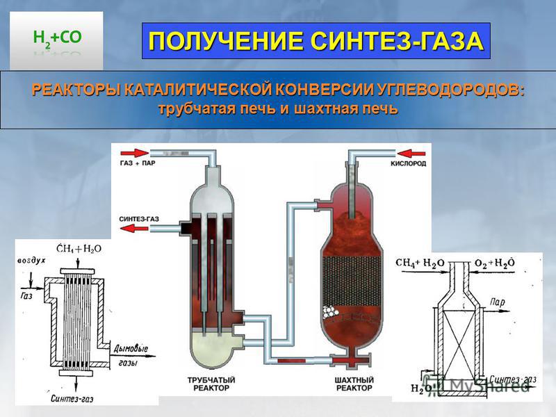 Как выбирать авто акустику Как выбирать авто акустику
