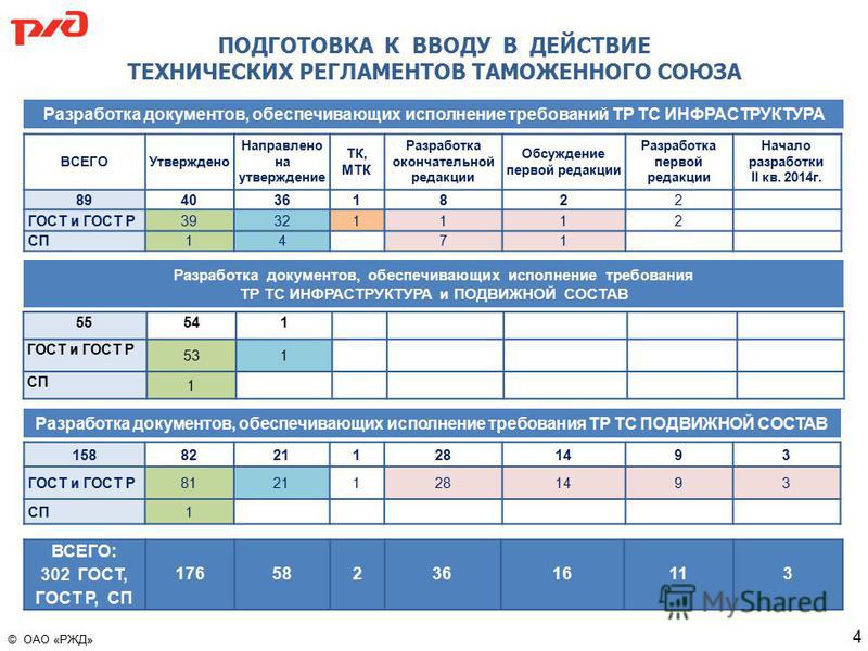 Змейка своими руками картинки Змейка своими руками картинки