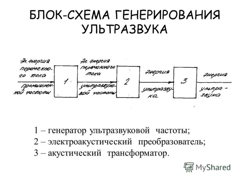 Поздравление брату на свадьбу от брата шуточные Поздравление брату на свадьбу от брата шуточные