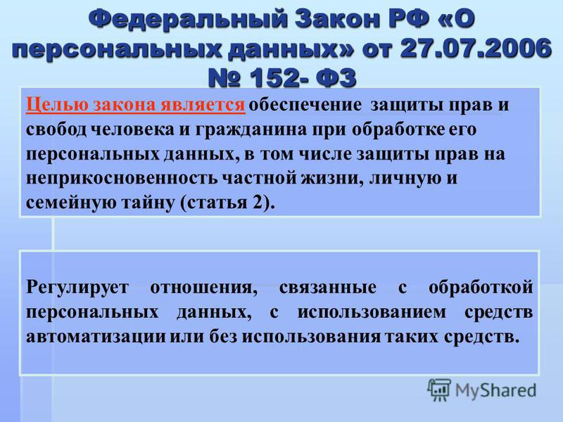 Регулирует отношения связанные с обработкой персональных данных Регулирует отношения связанные с обработкой персональных данных