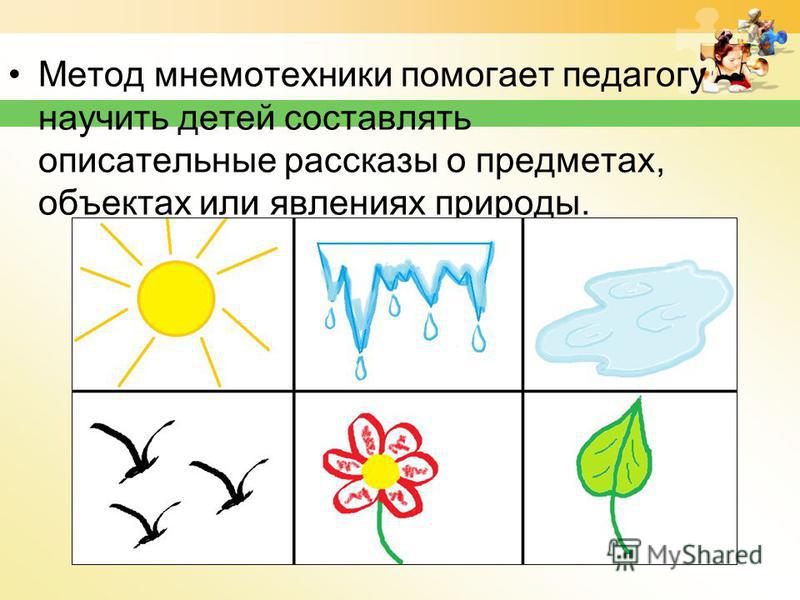 Картинки мнемотехника природа весной Картинки мнемотехника природа весной