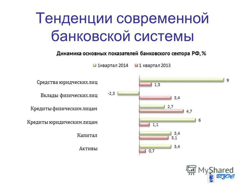 психологическая системная