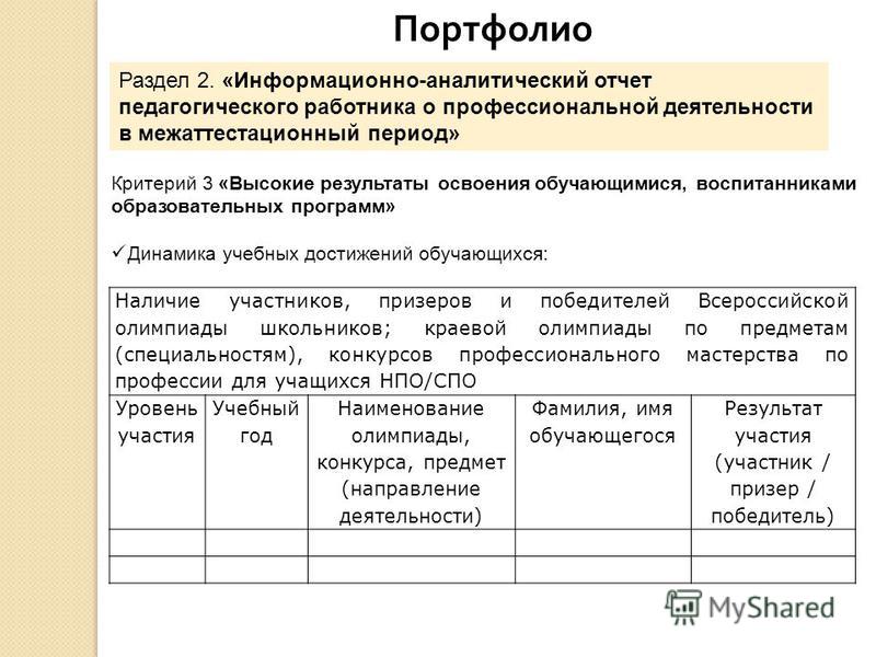 Информационно-аналитический отчёт об экспертной деятельности Особенности производства органами государственного пожарного