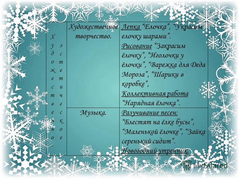 Дошиповка зимних шин в нижнем тагиле